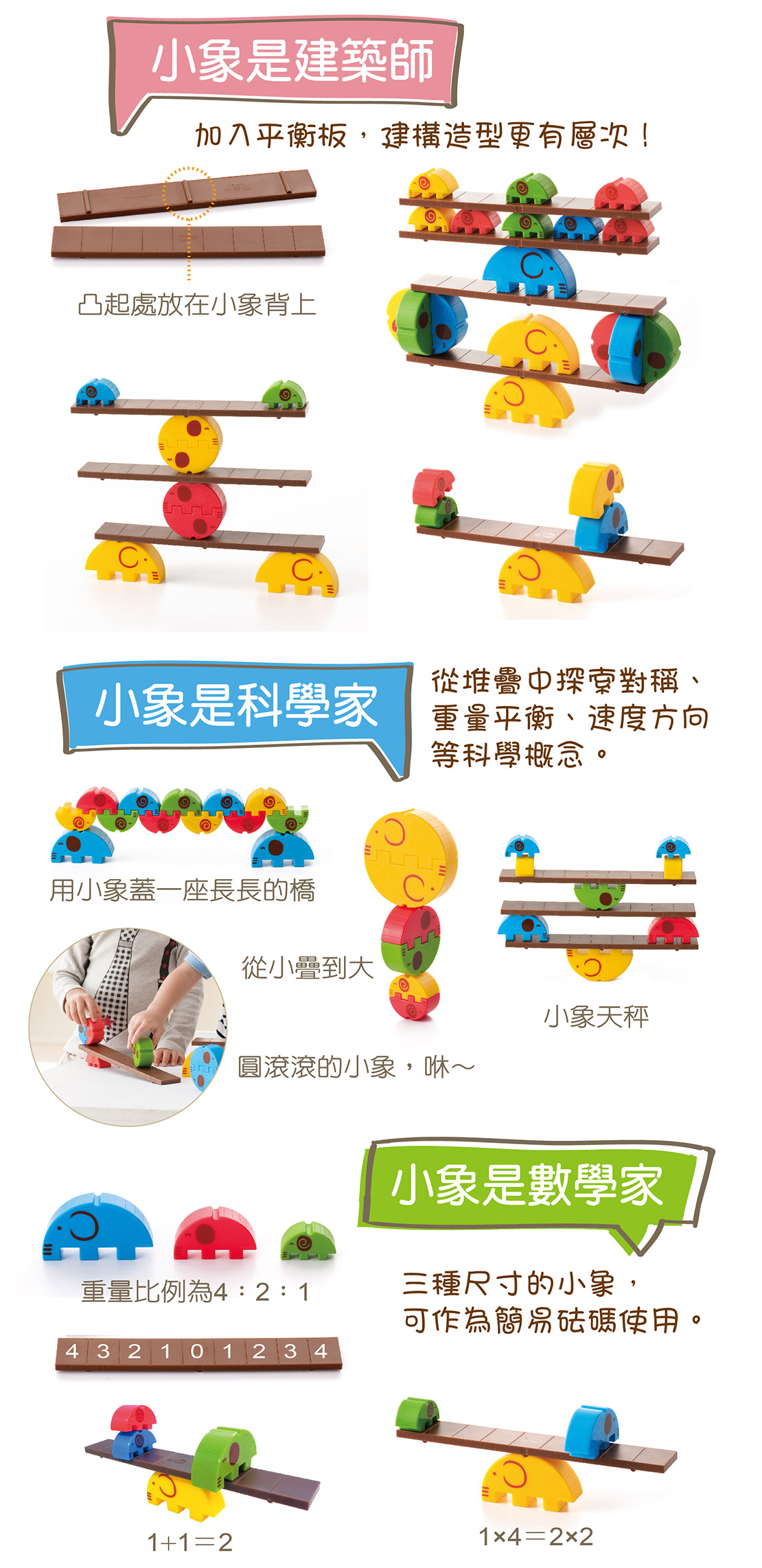Weplay小象馬戲團-探索對稱、重量平衡等科學概念